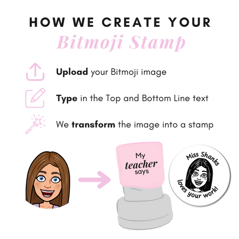 Custom Bitmoji Stamp