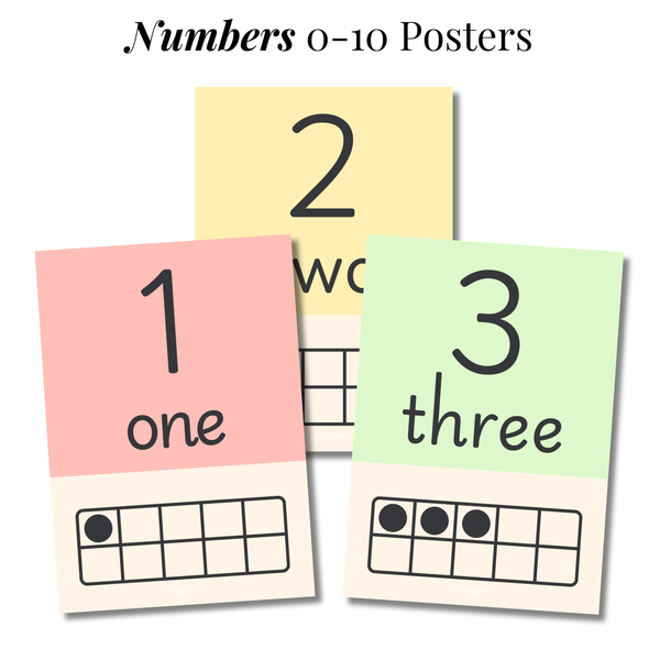 Numbers 0–10 Ten Frames