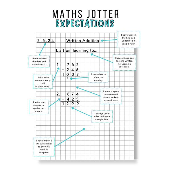 Maths Jotter Expectations